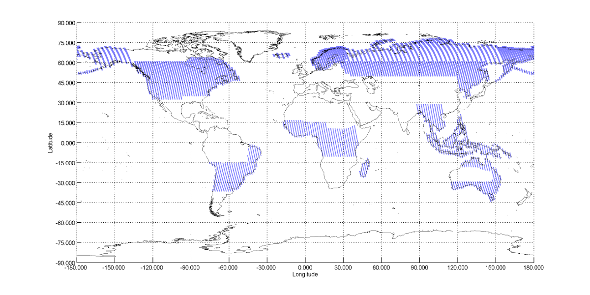 CYCLE_106 - World Ascending passes